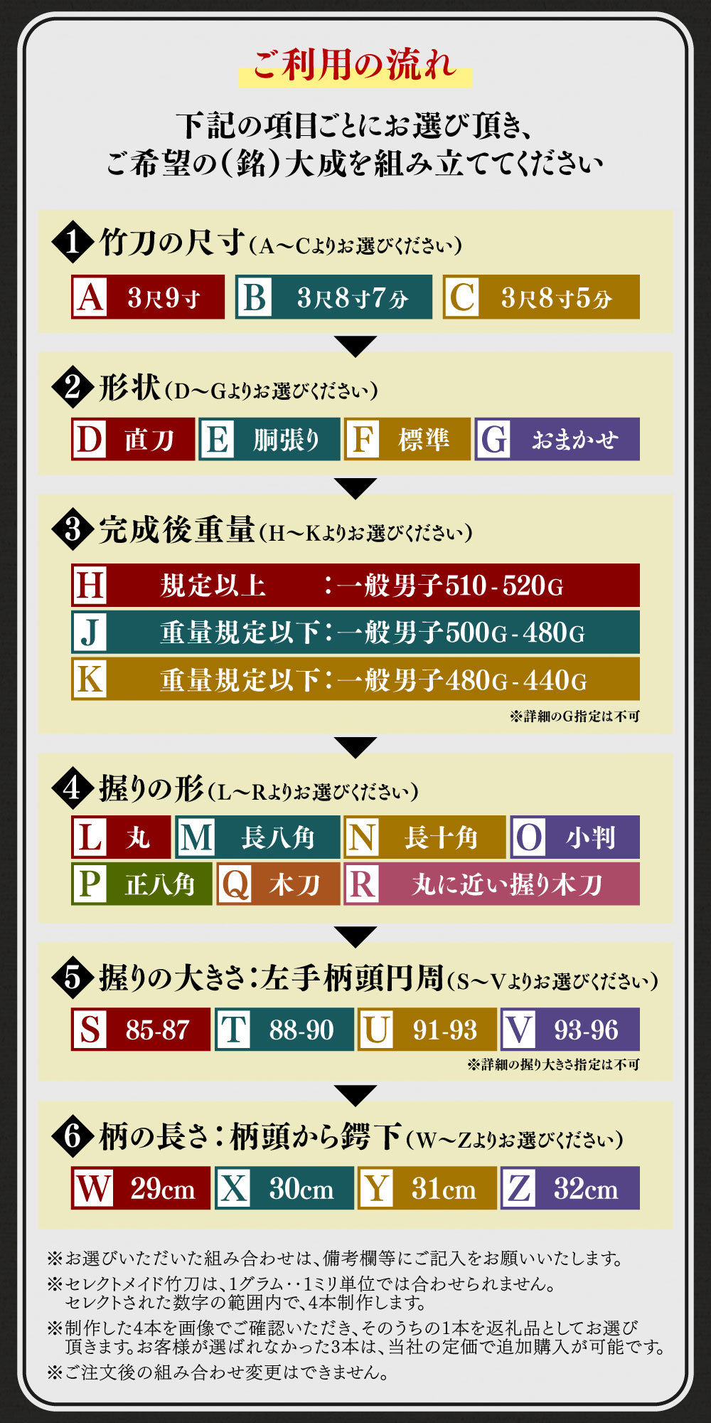 【セレクトメイド】｜177,700円コース｜ただの竹刀ではない、芸術品としての存在感。「大成の名にふさわしい、風格と美しさ」あなたの剣道の道を、より高みへと導く。極上の一本。大分県竹田市産最高級手造り真竹竹刀（銘）大成
