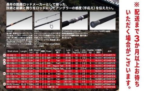 Strait shore SS-100/14C