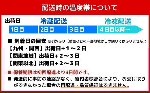 【モモ肉 2kg／12か月定期便】大分県産 ハーブ鶏 計24kg 業務用 冷蔵 配送 国産 九州 鶏肉 鶏もも 定期便 毎月 発送 12回