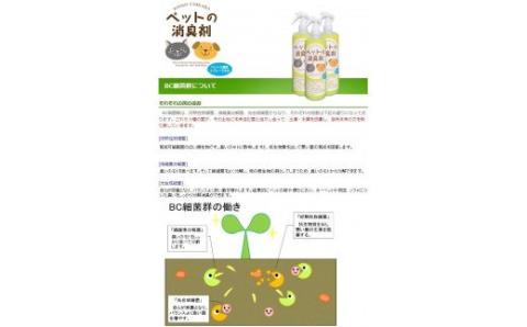 ＫＩＮＮＯ　ＣＨＩＫＡＲＡ　ペットの消臭剤