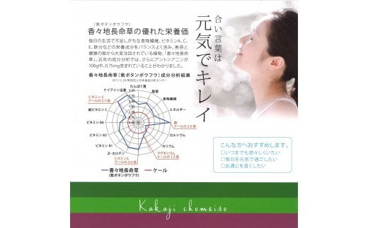 長命草のチカラ 24本入り 1箱 機能性表示食品 飲料 紫ボタンボウフウ