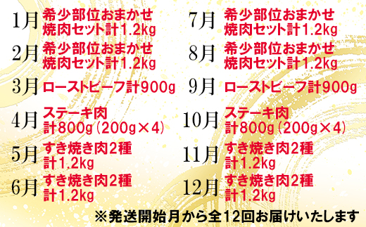 [2月発送開始]＜12か月定期便＞匠牧場 片桐さん厳選【おおいた和牛プレミアムコース】 牛肉 和牛 定期便 12回 12ヶ月 おすすめ 国産 ＜102-822＞ [2月発送開始]