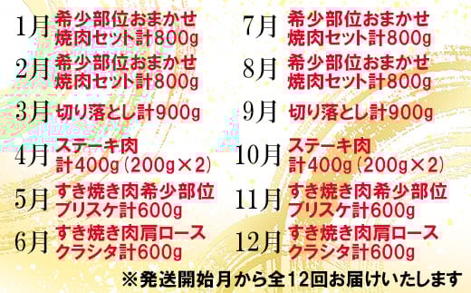 [5月発送開始]＜12か月定期便＞匠牧場 片桐さん厳選【おおいた和牛食べつくしコース】 牛肉 和牛 定期便 12回 12ヶ月 おすすめ 国産  ＜102-805＞ [5月発送開始]