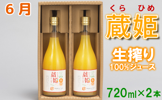 今村農園の訳ありミカンとジュースの定期便（４月・６月・８月）【まんぞくコース】＜107-803_7＞