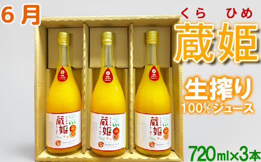 今村農園の訳ありミカンとジュースの定期便（４月・６月・８月）【たっぷりコース】＜107-804_7＞