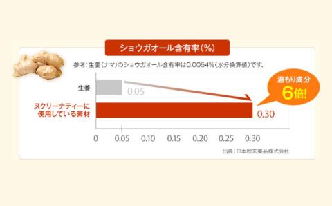 ヌクリーナティー(計90g・3g×30スティック)飲料 紅茶 紅茶風味 ホットティー ティータイム 温活 冷え性 健康補助食品【103100200】【ケンプリア】