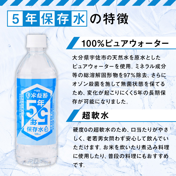 5年保存水 非常災害備蓄用 (計24L・500ml×48本) 水 天然水 災害対策 防災 非常時保存用 長期保存 常温 常温保存 ペットボトル 長期保存水 備蓄水 備蓄用 非常災害備蓄用 地震 災害用 避難用品 防災グッズ【114700600】【スパーク】