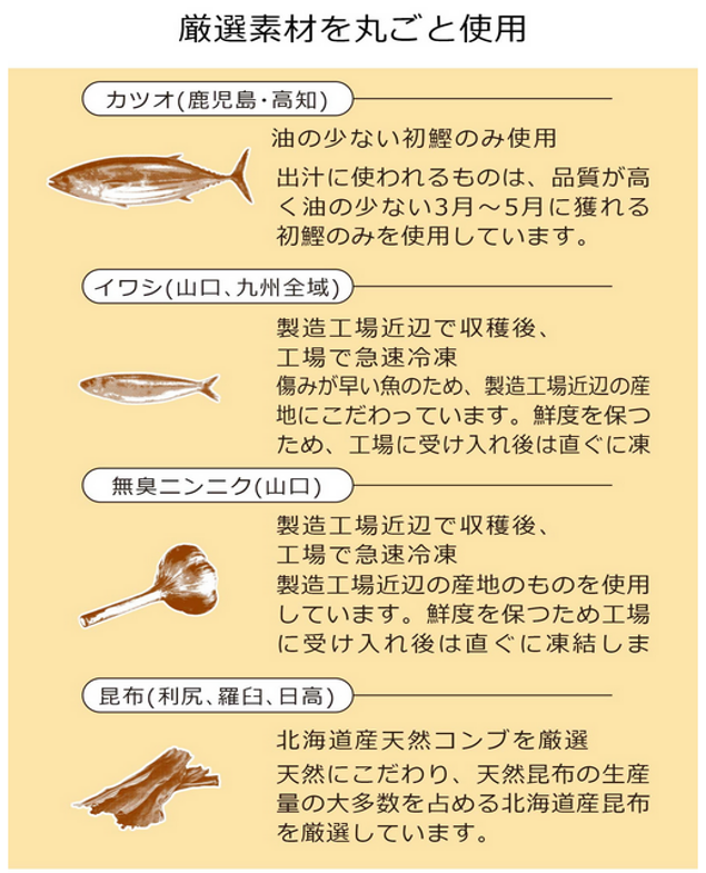 カラダをつくる出汁 (2箱) 出汁 つゆ スティック カツオ イワシ 無臭ニンニク 昆布【116700100】【ビーバン】