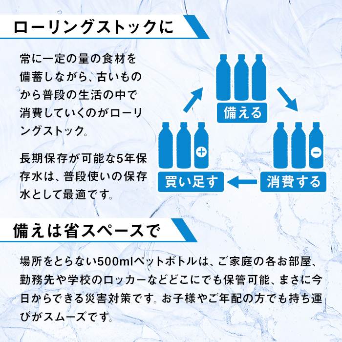 5年保存水 非常災害備蓄用 (計24L・500ml×48本) 水 天然水 災害対策 防災 非常時保存用 長期保存 常温 常温保存 ペットボトル 長期保存水 備蓄水 備蓄用 非常災害備蓄用 地震 災害用 避難用品 防災グッズ【114700600】【スパーク】