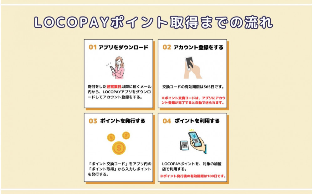由布市で使えるデジタル返礼ポイント_LOCOPAY9,000ポイント分