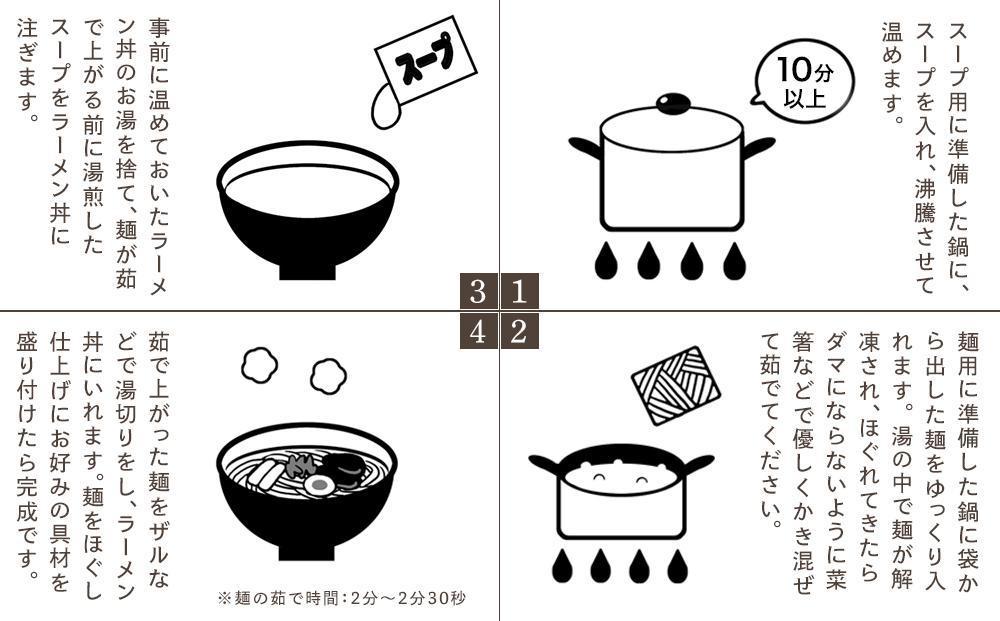 【お歳暮】日輪食堂のラーメン2種×2食 食べ比べ4食セット（鶏白湯・醤油豚骨）