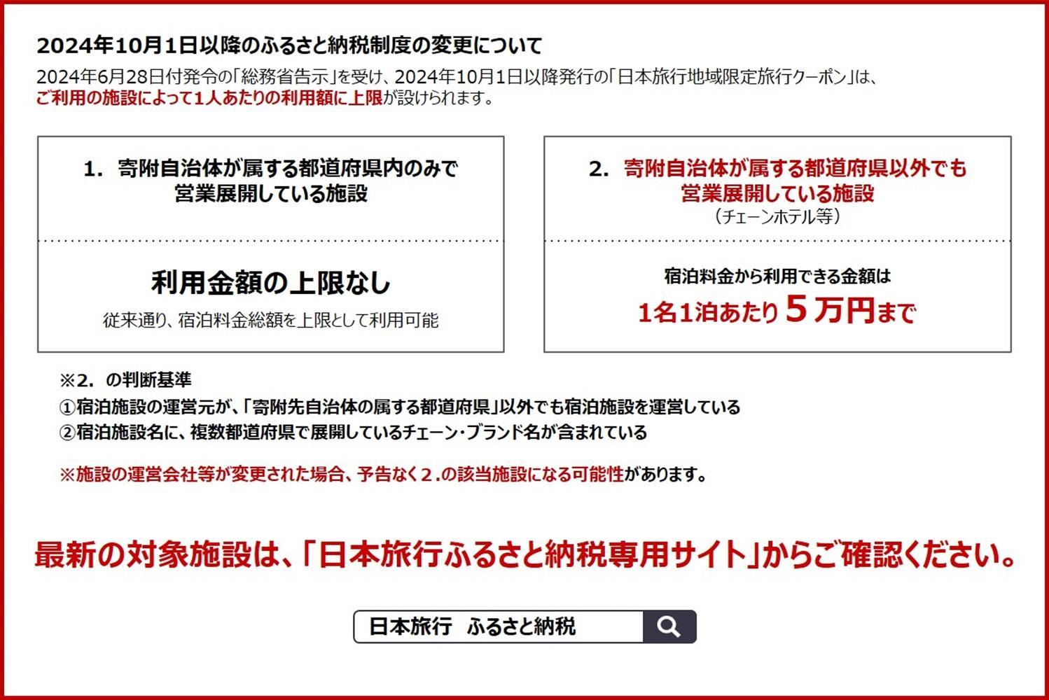 大分県由布市　日本旅行　地域限定旅行クーポン30,000円分