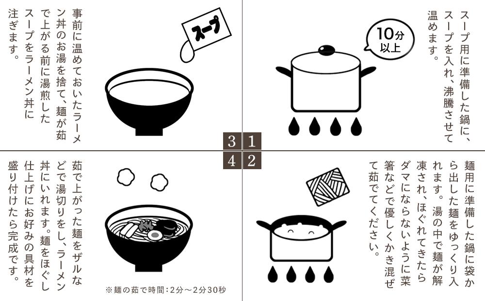 日輪食堂のラーメン3食（鶏白湯・鶏清湯・醤油豚骨）と生餃子16個のセット