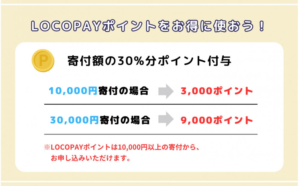 由布市で使えるデジタル返礼ポイント_LOCOPAY15,000ポイント分