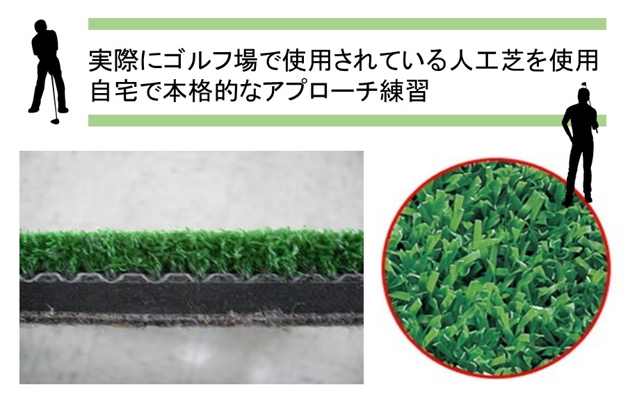 全国の有名ゴルフ場・練習場が多く採用の本格派 アイリスソーコー ショットマット M 0.3m×1m 310ターフ SM397 _2376R