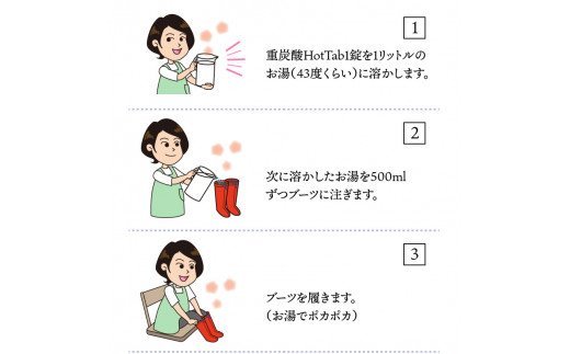 クロッツ足湯ブーツ/ネイビーMサイズ＆重炭酸HotTab10錠_1151R-5