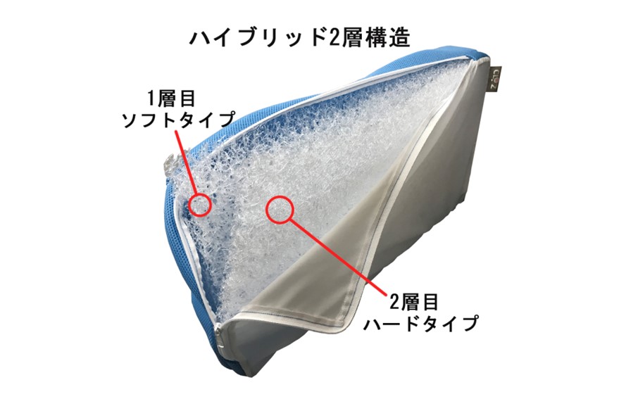 クロッツ エア ハイブリッドピロー (底面滑り止め) / 厚み：12cm/ ベージュ_2578R-3