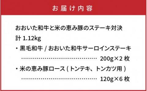 おおいた和牛と米の恵み豚のステーキ対決/計1.12kg＿1217R