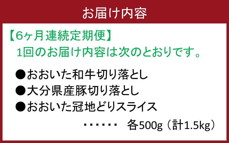 【定期便/6ヶ月連続】毎日の献立に！おおいたの牛・豚・鶏をセットでお届け（計9kg） 切り落とし 切落し スライス_2574R-2