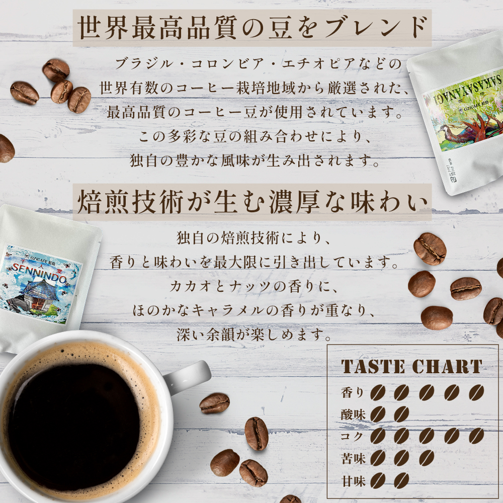 プレミアム クオリティ ブレンド “Di Lorenzo” ドリップコーヒー 8袋 N3