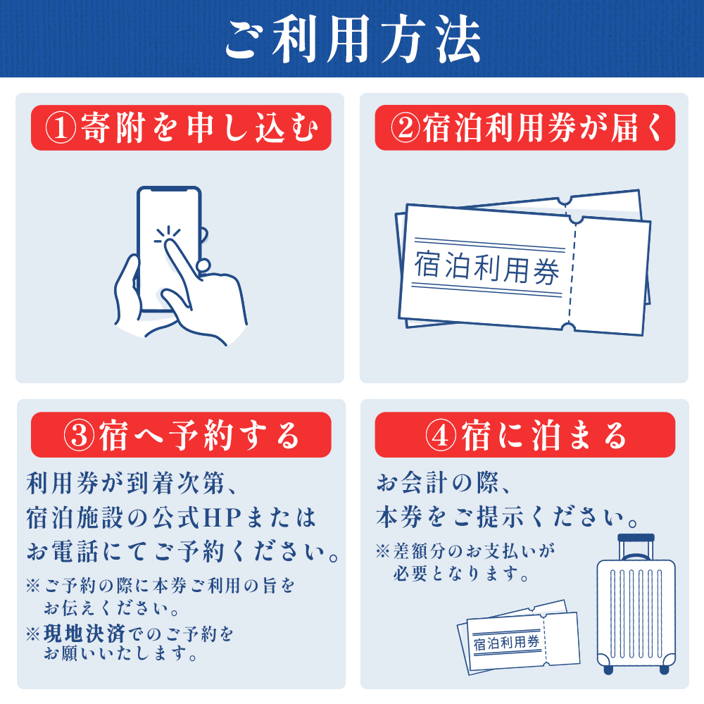 姫島村 ペンション野路菊 宿泊利用券 3,000円分 T1