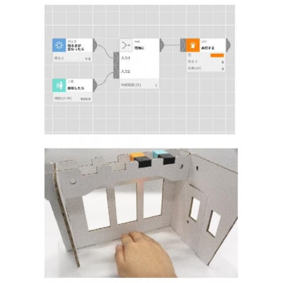 MESHアドバンスセット ＆ ティンカリングキット#2【配送不可地域：離島・沖縄県】