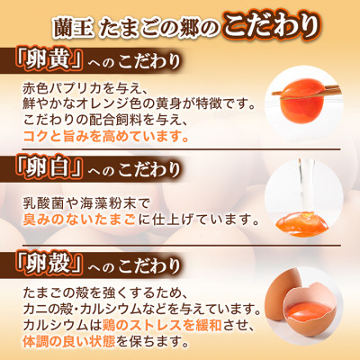 蘭王たまご80個入り