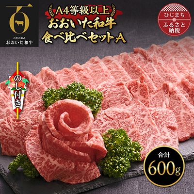 【のし付き】おおいた和牛食べ比べセットA(上カルビ＆上ロース)(合計600g)【配送不可地域：離島】