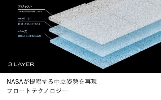 ブレインスリープ マットレス ダブル ＋ オーガニック カバ