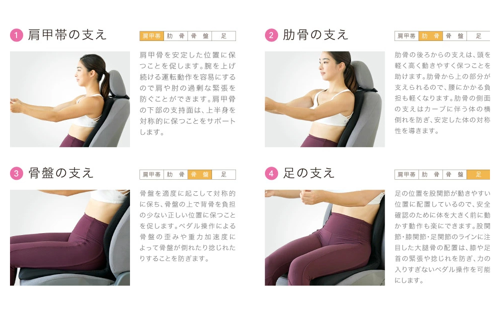 p!nto Drive Eco ［Black］ クッション 座席用 姿勢サポート 通勤 