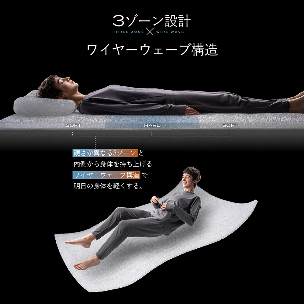 ブレインスリープ マットレス オーバーレイ シングルサイ