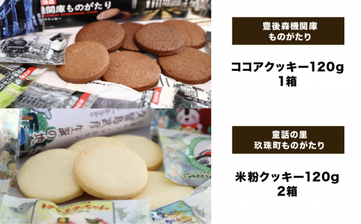 童話の里玖珠町ものがたり＆豊後森機関庫ものがたりセッ