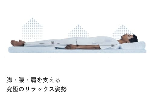 ブレインスリープ マットレス セミダブル ＋ オーガニック 