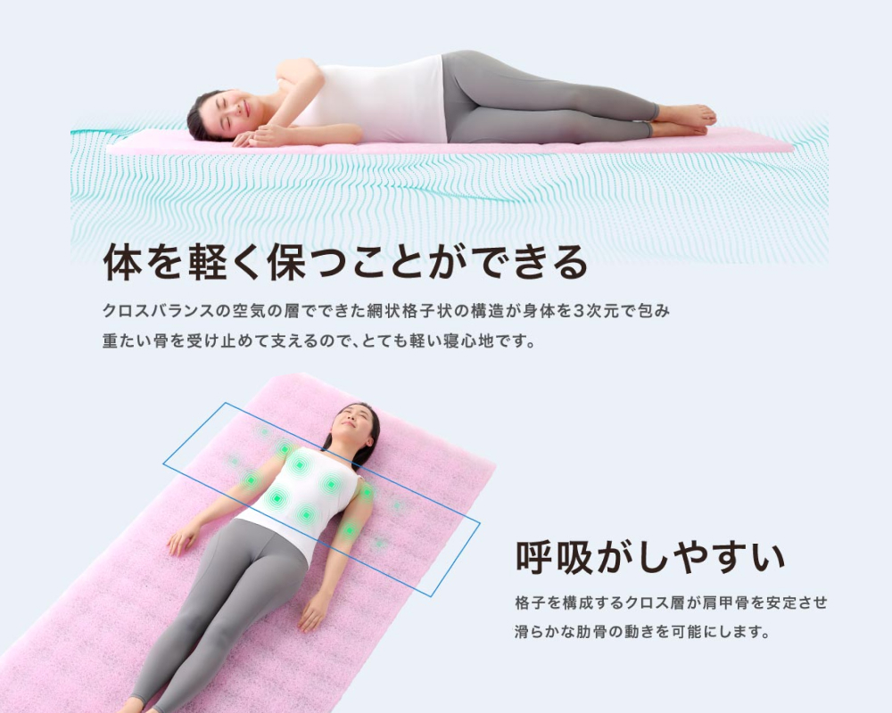 X-BALANCE OVERlay（ダブル）