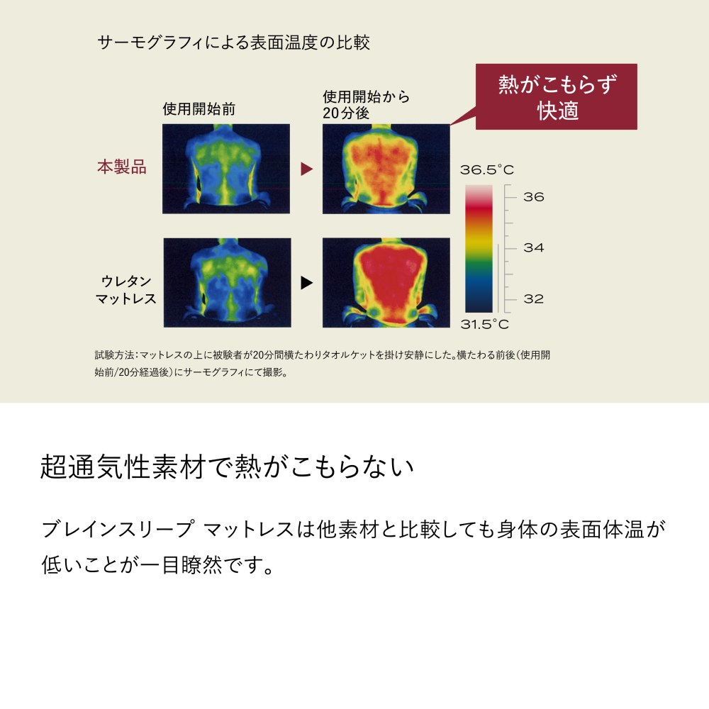 ブレインスリープ マットレス プレミアム フロート ホワイ