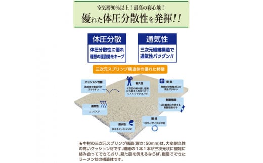 ホルミシスエアー すごい敷き布団三分割 / マットレス 敷き