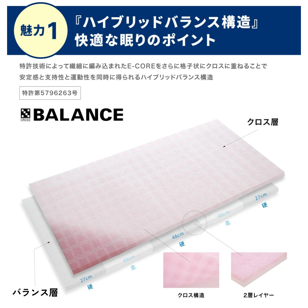 X-BALANCE　ダブル