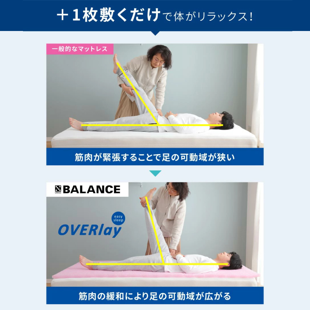 X-BALANCE OVERlay（ダブル）