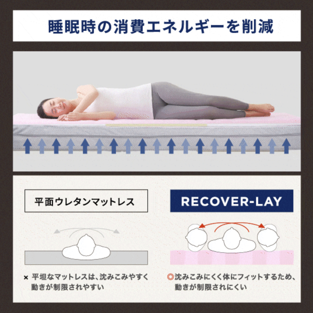 X-BALANCE RECOVER-LAY（ダブル・チャコールグレー）