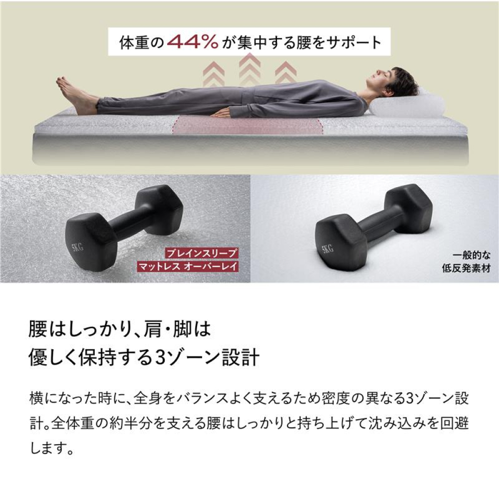 ブレインスリープ マットレス オーバーレイ ダブルサイズ 
