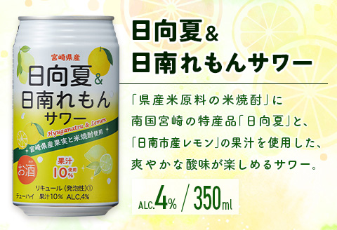 南国宮崎県特産「日向夏」でつくった酎ハイ 2種飲み比べセット 350ml×24本