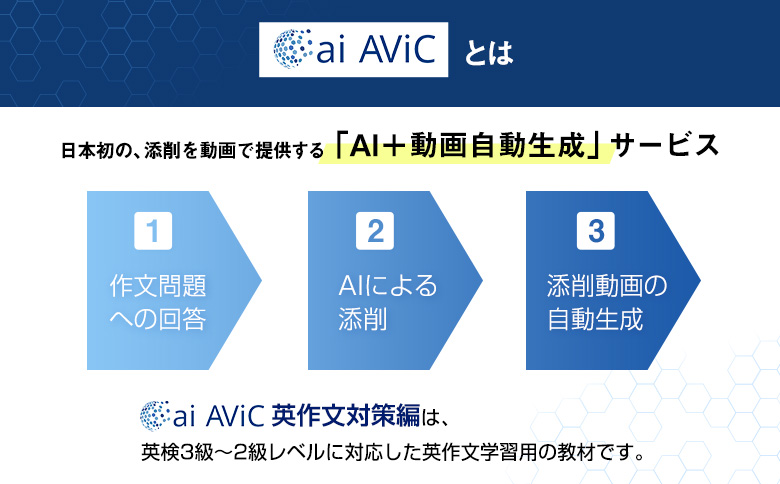 ai AViC 英作文対策編 オンライン 添削 英語 学習 全60問