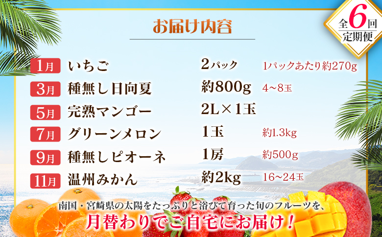 【奇数月 6回定期便】旬 人気 フルーツ 南国宮崎産 マンゴー ピオーネ いちご みかん メロン 日向夏 柑橘 ぶどう 果物 詰め合わせ 宮崎県 九州＜C-1コース M310＞