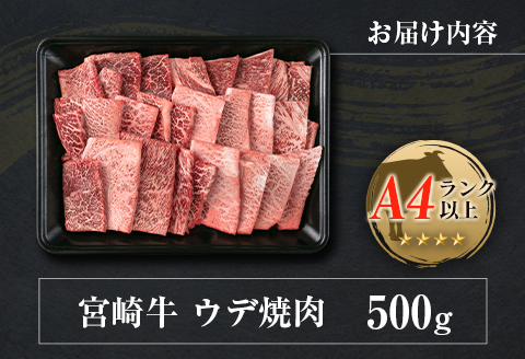 ◆宮崎牛ウデ焼肉(500g1パック)
