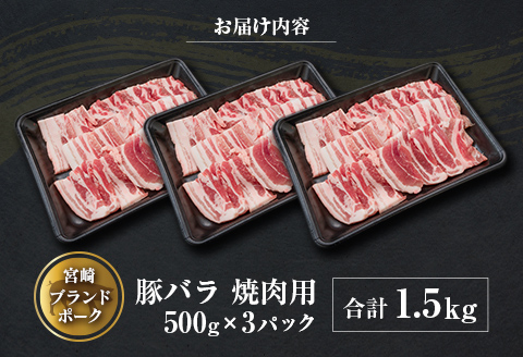◆宮崎ブランドポーク　バラ焼肉用(合計1.5kg)