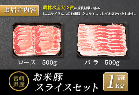 ◆宮崎県産 お米豚スライスセット(合計1kg)