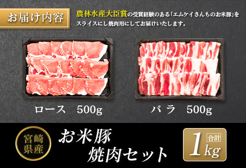 ◆宮崎県産 お米豚焼肉セット(合計1kg)