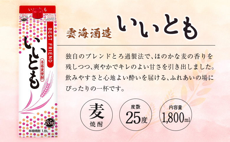 宮崎県産「本格麦焼酎」3本セット ひむかのくろうま・長期貯蔵酒ひむかのくろうま・いいとも 25度 1800ml パック 飲み比べ