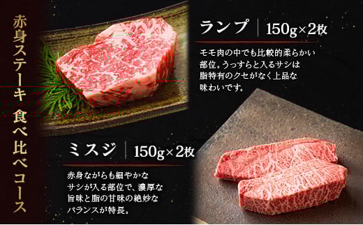 【定期便】宮崎県 倉薗牧場 A4等級以上 倉薗牛・希少部位 赤身 ステーキ 食べ比べコース 計4回