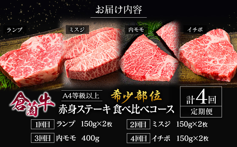 【定期便】宮崎県 倉薗牧場 A4等級以上 倉薗牛・希少部位 赤身 ステーキ 食べ比べコース 計4回